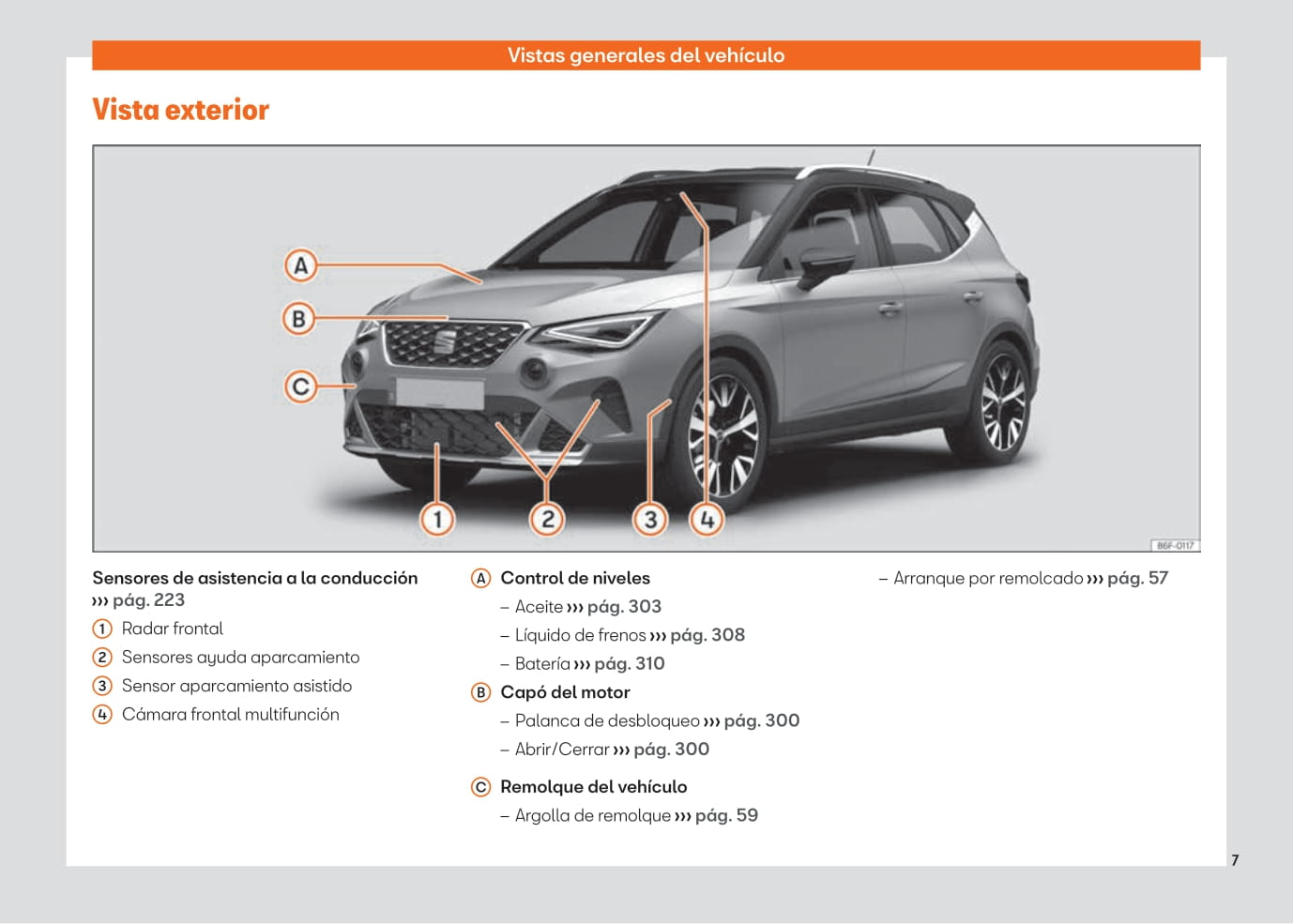 2021-2022 Seat Arona Manuel du propriétaire | Espagnol