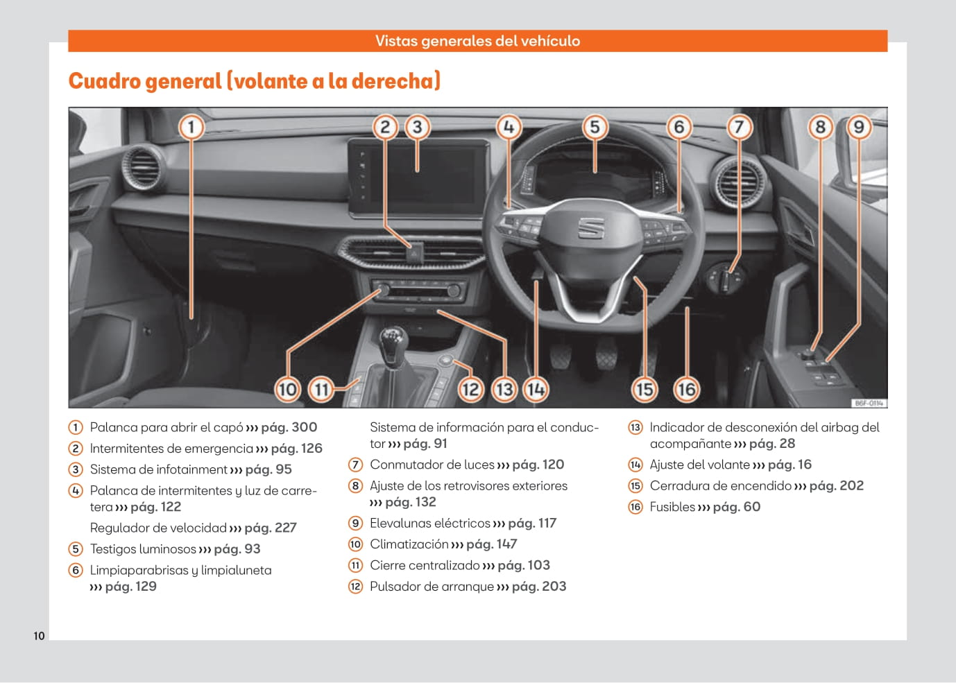 2021-2022 Seat Arona Manuel du propriétaire | Espagnol