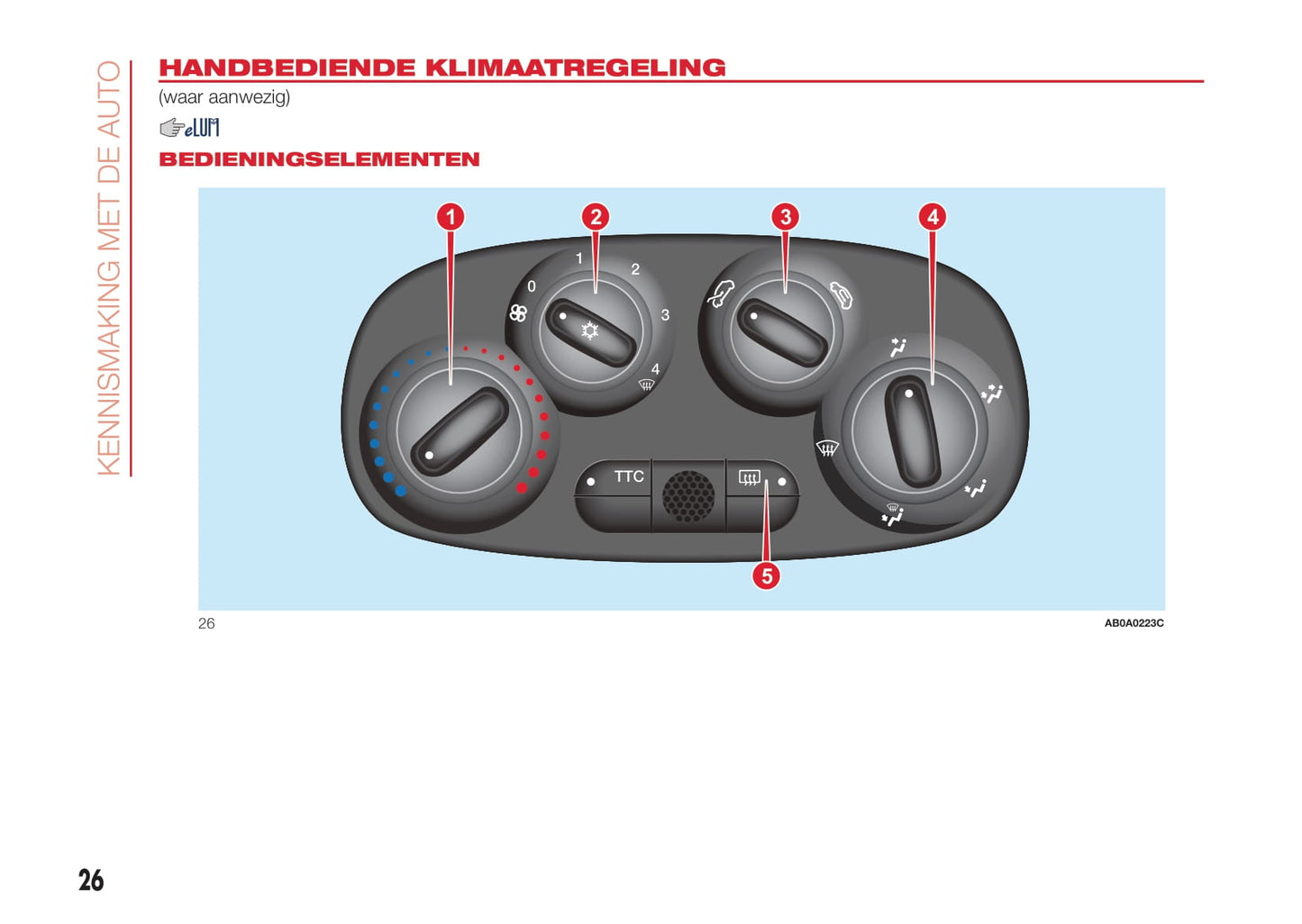 2016-2017 Abarth 500 Gebruikershandleiding | Nederlands