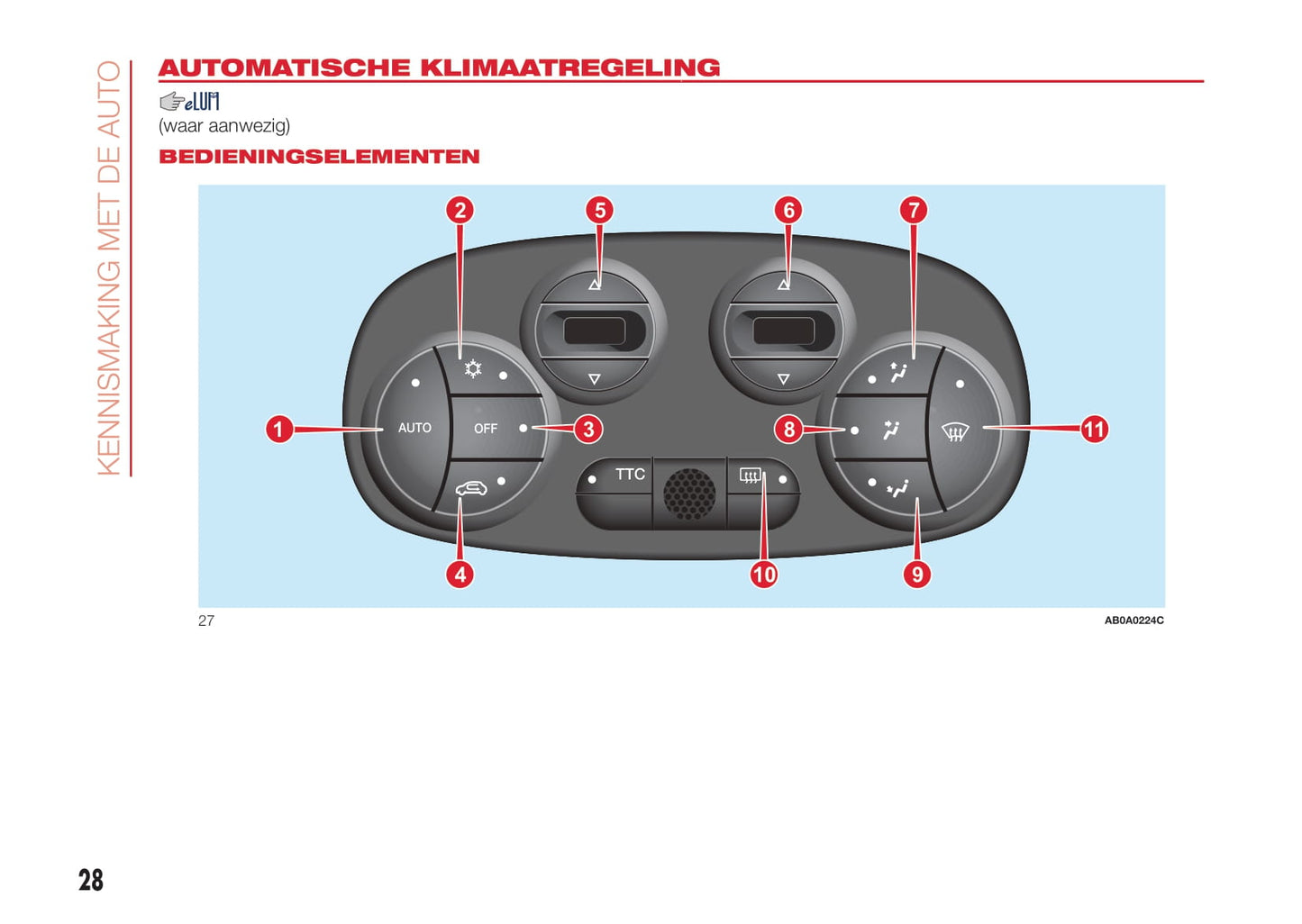 2016-2017 Abarth 500 Gebruikershandleiding | Nederlands