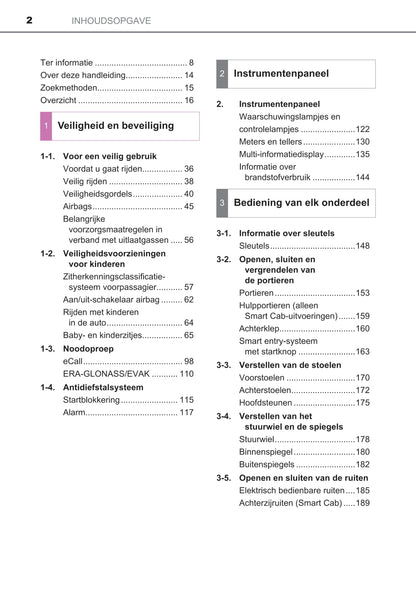 2021-2022 Toyota Hilux Gebruikershandleiding | Nederlands