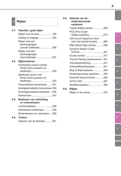 2021-2022 Toyota Hilux Gebruikershandleiding | Nederlands