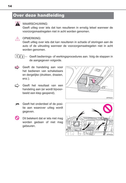 2021-2022 Toyota Hilux Gebruikershandleiding | Nederlands