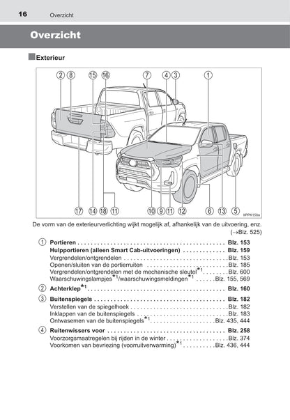 2021-2022 Toyota Hilux Gebruikershandleiding | Nederlands