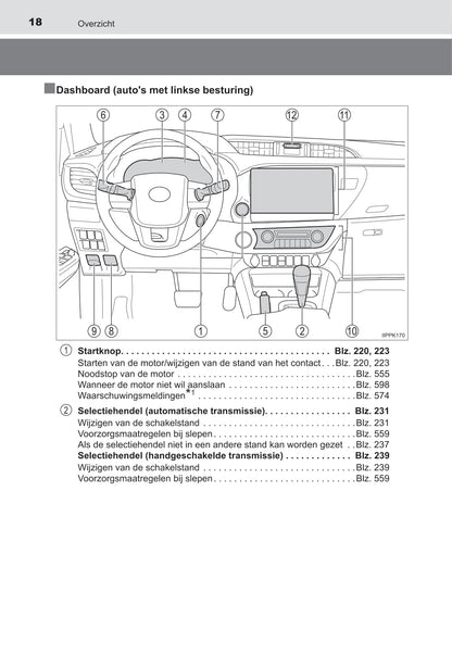 2021-2022 Toyota Hilux Gebruikershandleiding | Nederlands