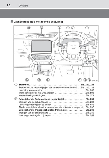 2021-2022 Toyota Hilux Gebruikershandleiding | Nederlands