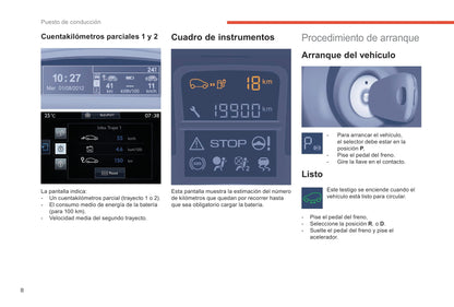 2017-2018 Citroën e-Berlingo Multispace/Berlingo Electric Owner's Manual | Spanish