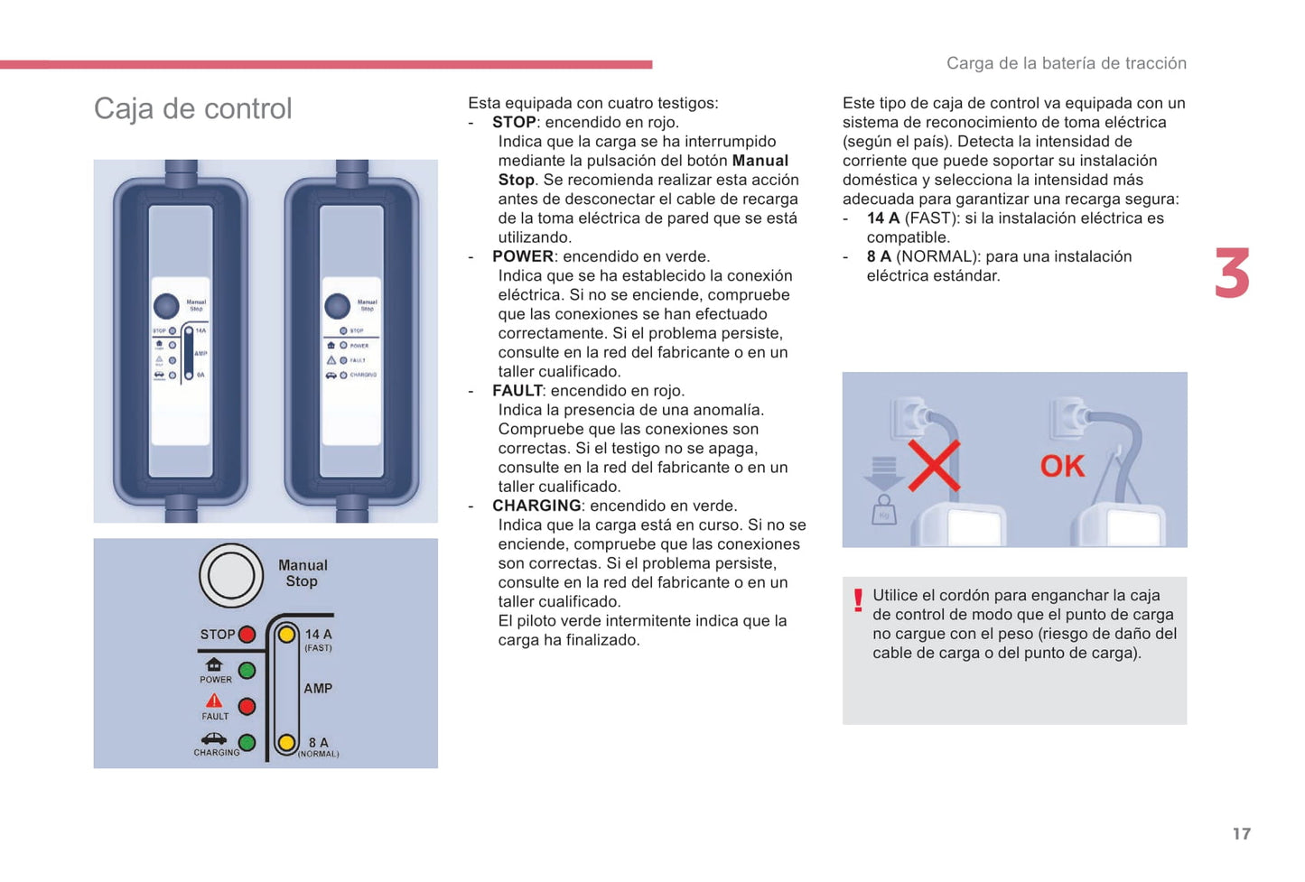 2017-2018 Citroën e-Berlingo Multispace/Berlingo Electric Owner's Manual | Spanish