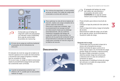 2017-2018 Citroën e-Berlingo Multispace/Berlingo Electric Owner's Manual | Spanish