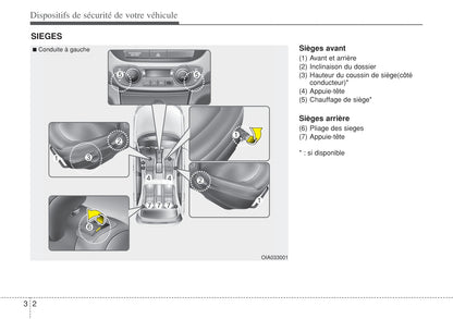 2014-2015 Hyundai i10 Gebruikershandleiding | Frans