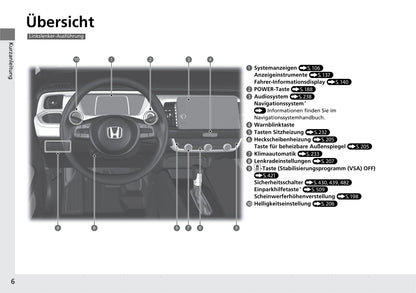 2020-2023 Honda Jazz Manuel du propriétaire | Allemand