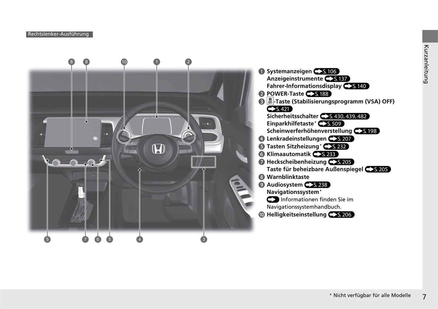 2020-2023 Honda Jazz Manuel du propriétaire | Allemand