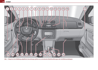 2009-2010 Skoda Roomster Gebruikershandleiding | Duits