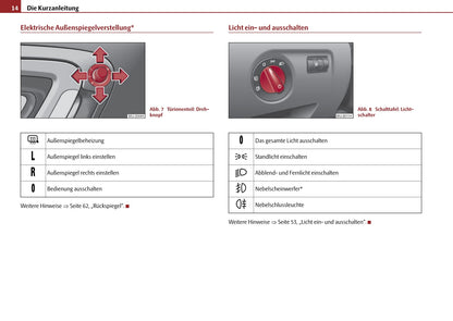 2009-2010 Skoda Roomster Gebruikershandleiding | Duits