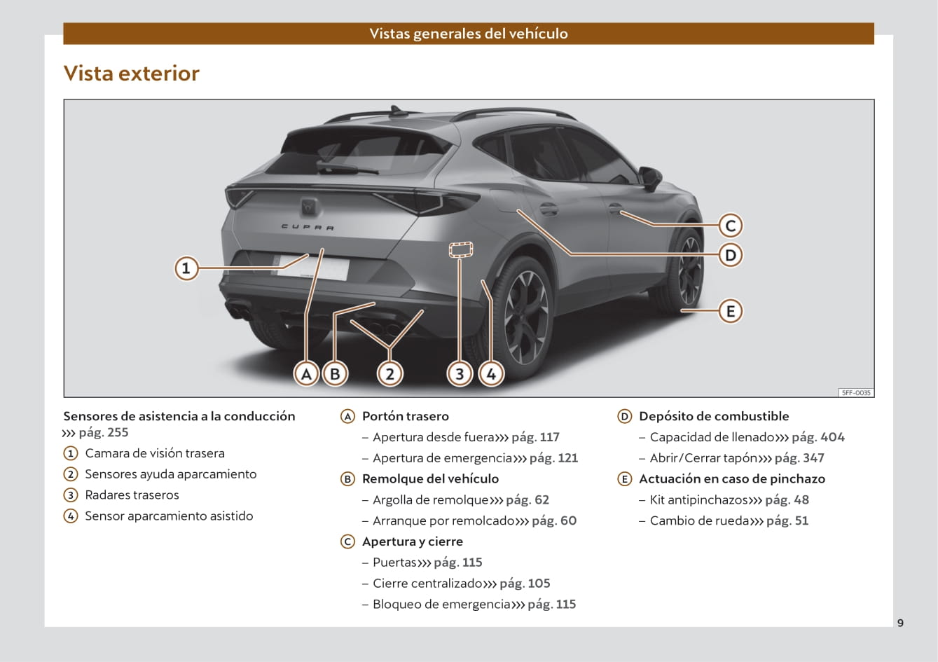 2020-2023 Cupra Formentor Manuel du propriétaire | Espagnol