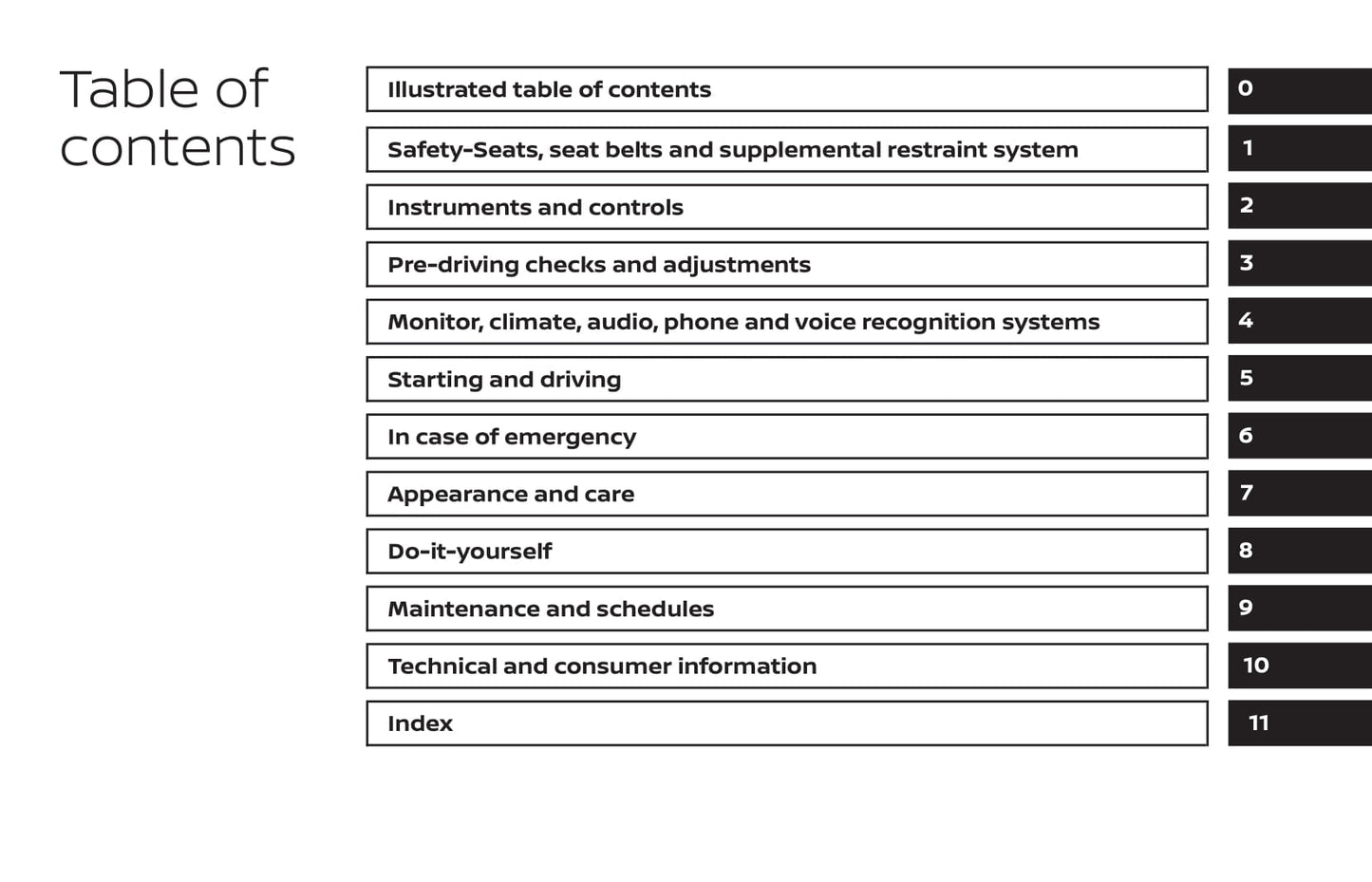 2020 Nissan Frontier Owner's Manual | English