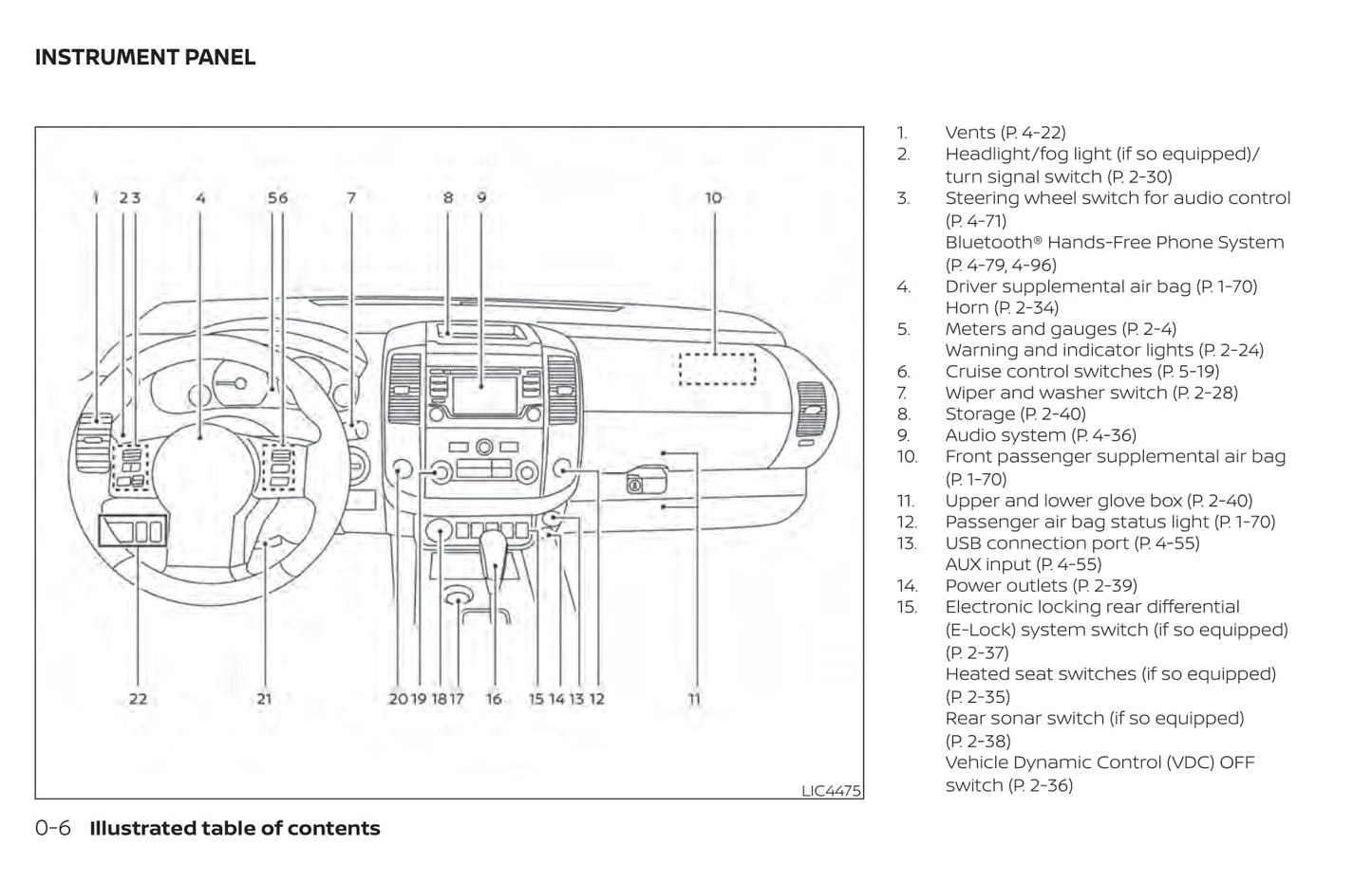 2020 Nissan Frontier Owner's Manual | English