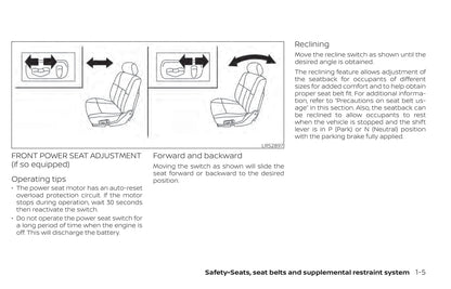 2020 Nissan Frontier Owner's Manual | English