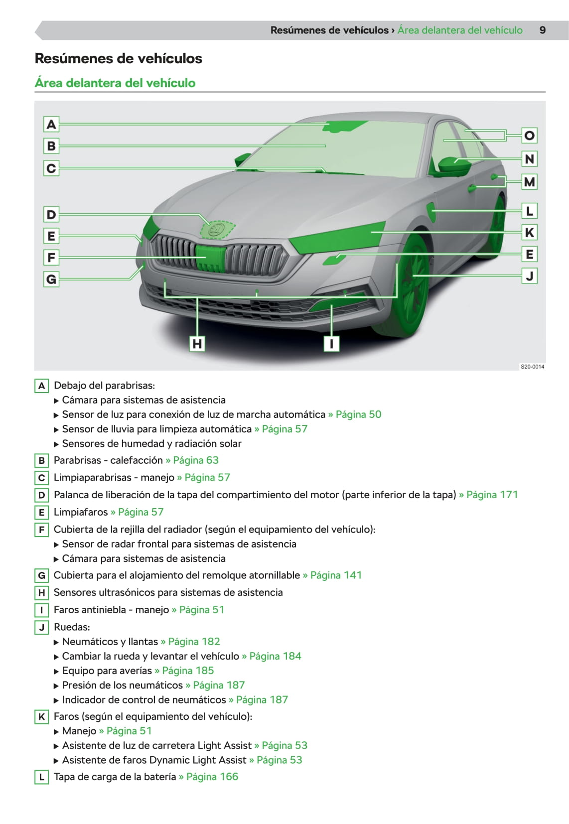 2020-2021 Skoda Octavia Owner's Manual | Spanish