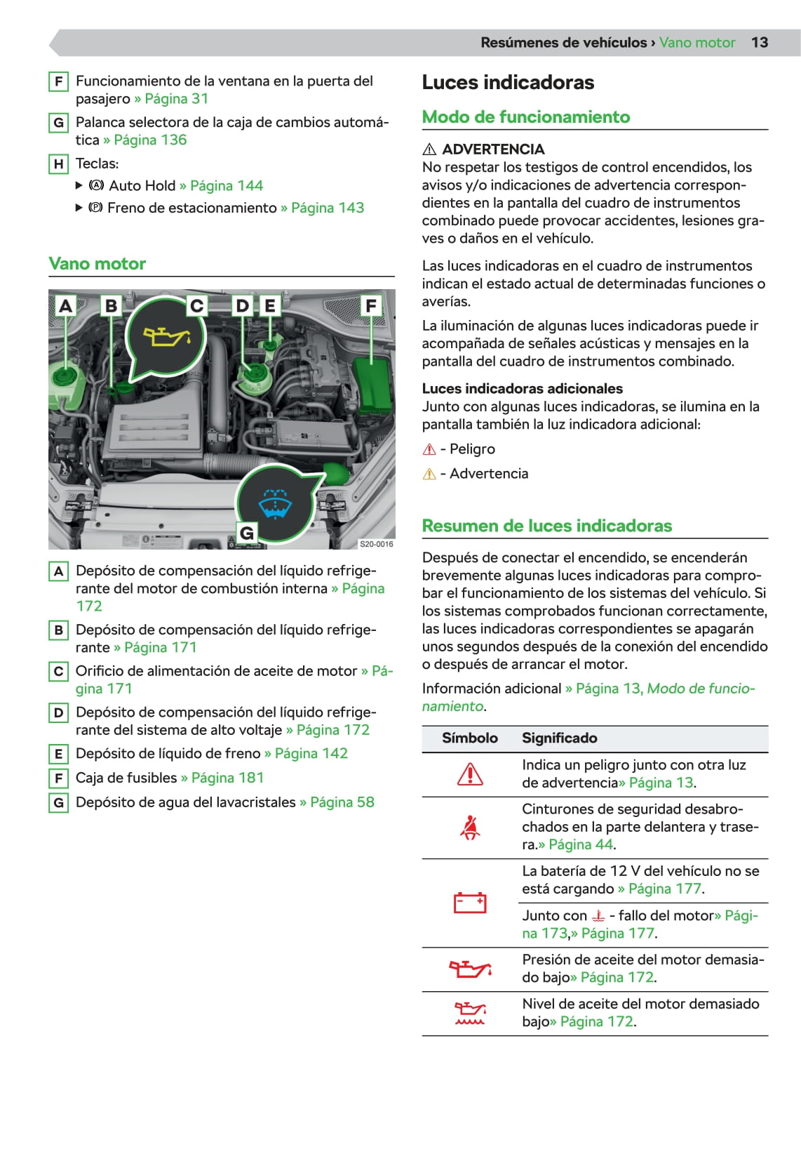 2020-2021 Skoda Octavia Owner's Manual | Spanish