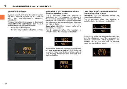 2011-2014 Peugeot 207/207 SW Gebruikershandleiding | Engels