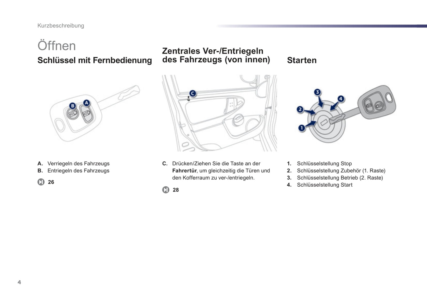 2012-2014 Peugeot 107 Gebruikershandleiding | Duits