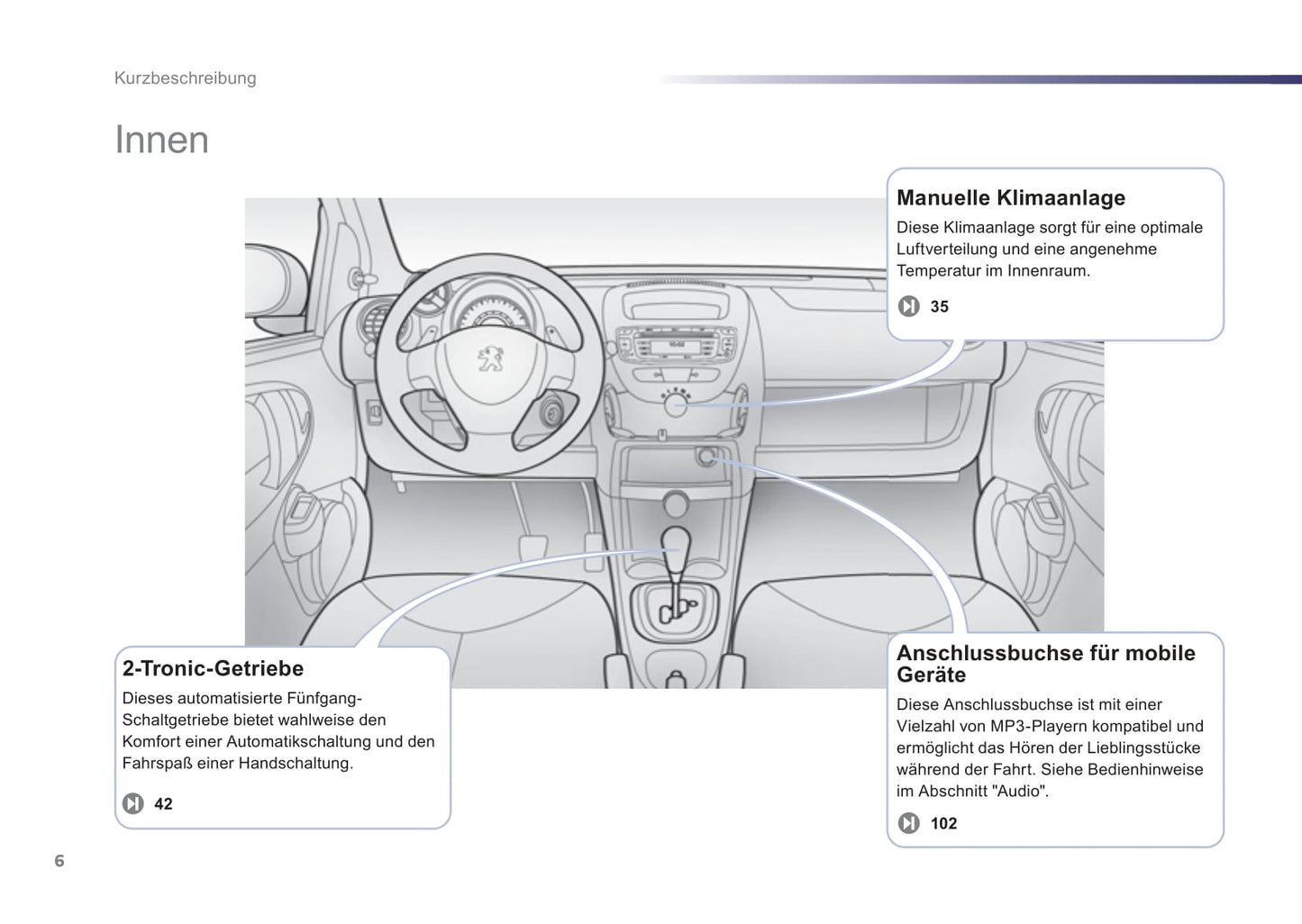 2012-2014 Peugeot 107 Gebruikershandleiding | Duits