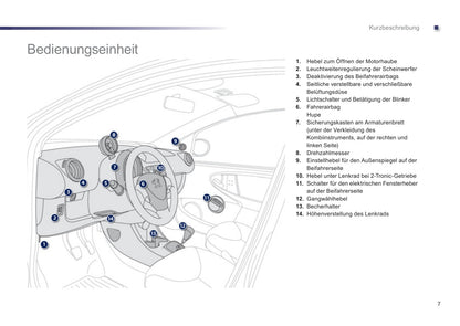 2012-2014 Peugeot 107 Gebruikershandleiding | Duits