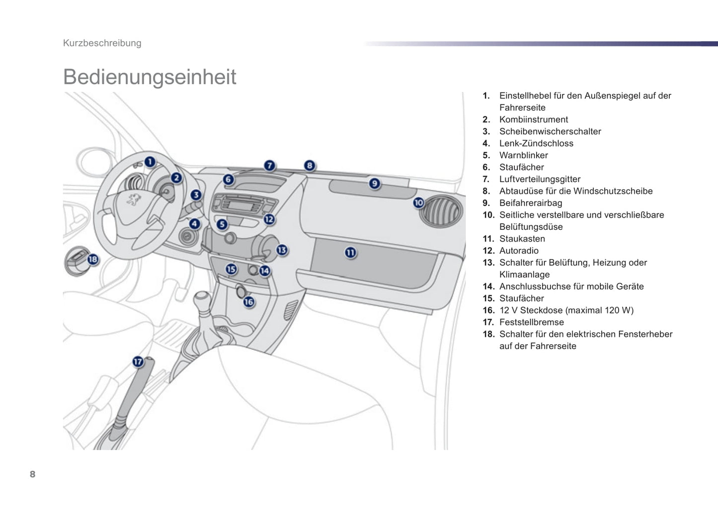 2012-2014 Peugeot 107 Gebruikershandleiding | Duits