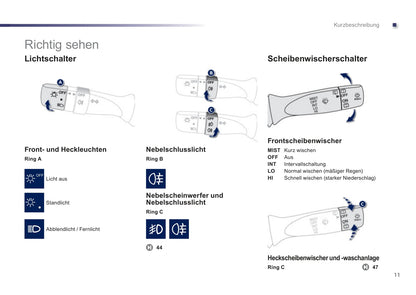 2012-2014 Peugeot 107 Gebruikershandleiding | Duits