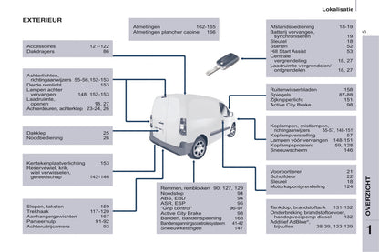 2015-2017 Peugeot Partner Electric Bedienungsanleitung | Niederländisch