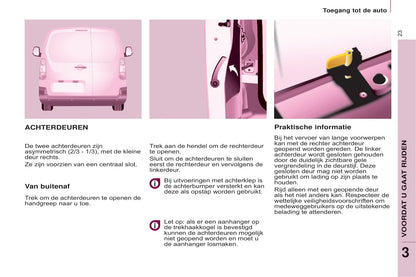 2015-2017 Peugeot Partner Electric Bedienungsanleitung | Niederländisch