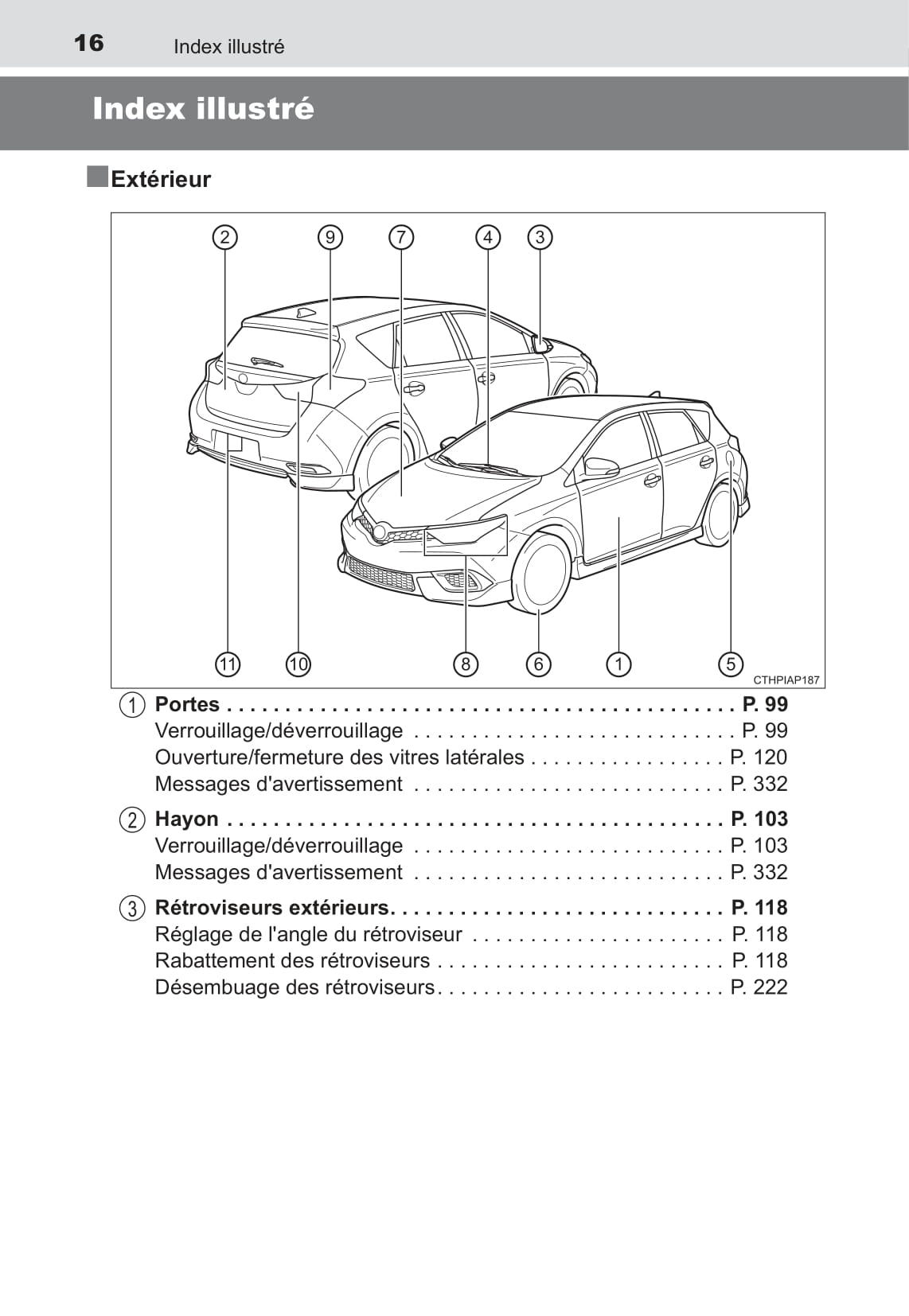 2017 Toyota Corolla iM Gebruikershandleiding | Frans