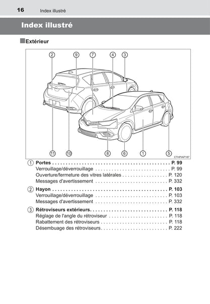 2017 Toyota Corolla iM Gebruikershandleiding | Frans