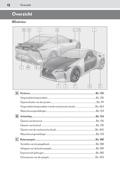 2020-2021 Lexus LC 500/LC 500h Bedienungsanleitung | Niederländisch