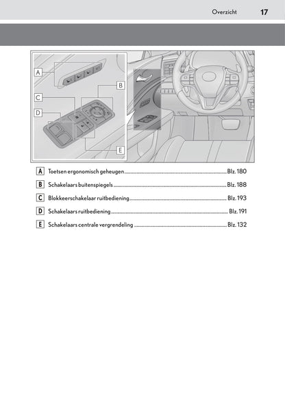 2020-2021 Lexus LC 500/LC 500h Bedienungsanleitung | Niederländisch