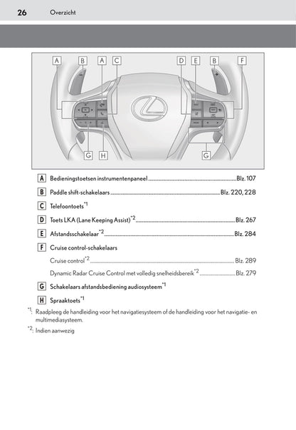 2020-2021 Lexus LC 500/LC 500h Bedienungsanleitung | Niederländisch