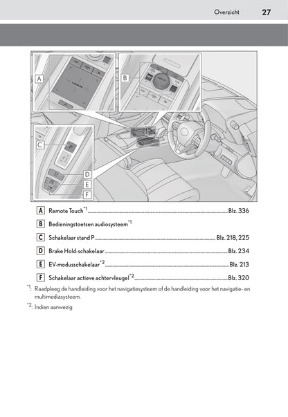 2020-2021 Lexus LC 500/LC 500h Bedienungsanleitung | Niederländisch