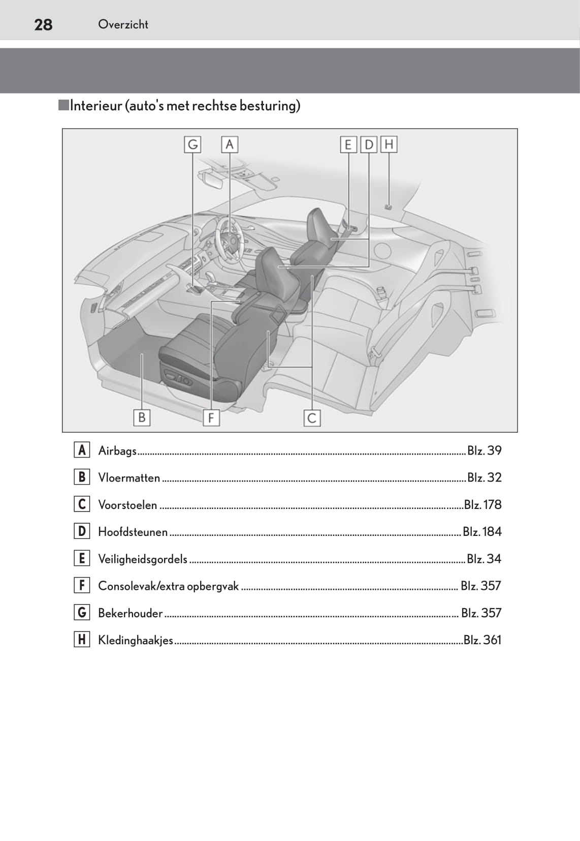 2020-2021 Lexus LC 500/LC 500h Bedienungsanleitung | Niederländisch