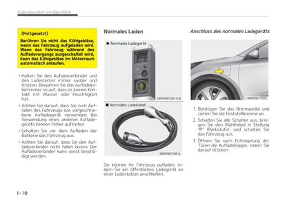 2017-2018 Kia Niro Hybrid Gebruikershandleiding | Duits