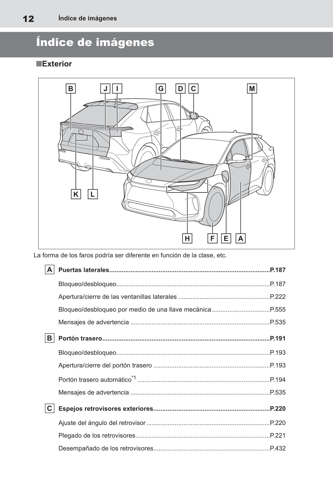 2022-2023 Toyota bZ4X Gebruikershandleiding | Spaans