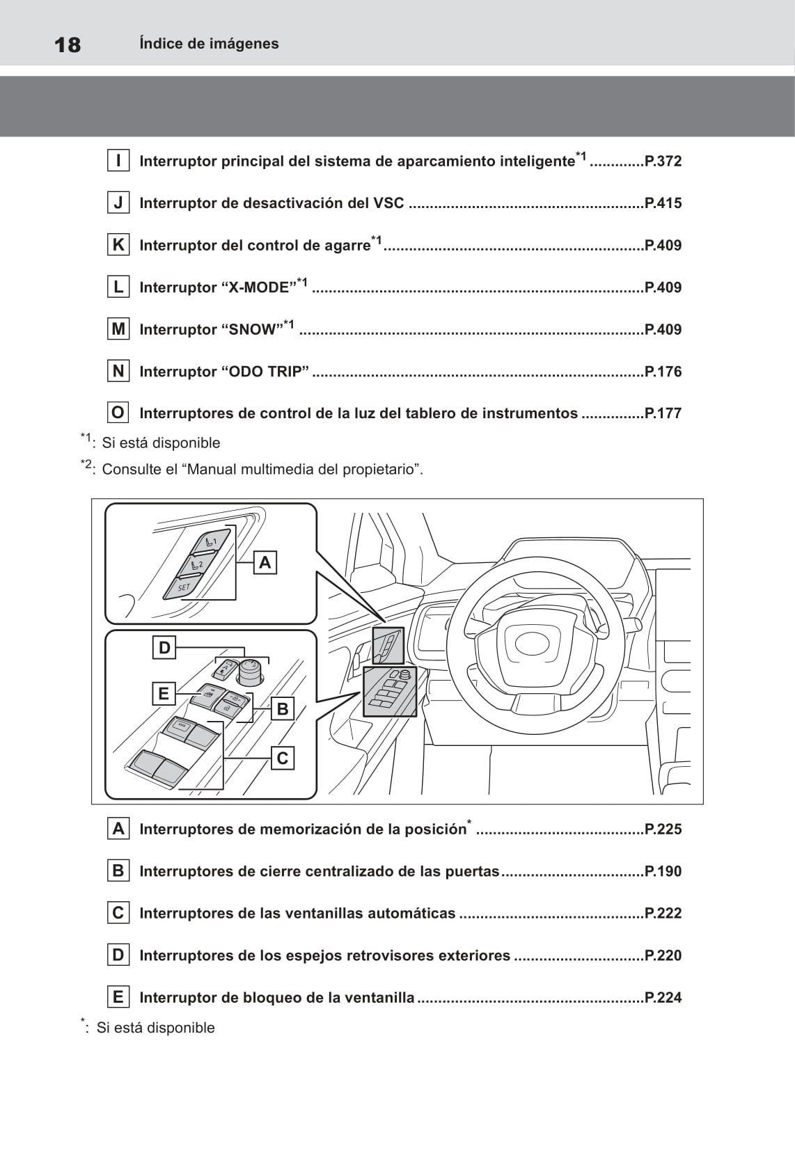 2022-2023 Toyota bZ4X Gebruikershandleiding | Spaans