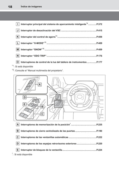 2022-2023 Toyota bZ4X Gebruikershandleiding | Spaans