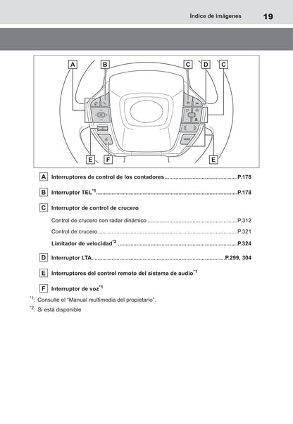 2022-2023 Toyota bZ4X Gebruikershandleiding | Spaans