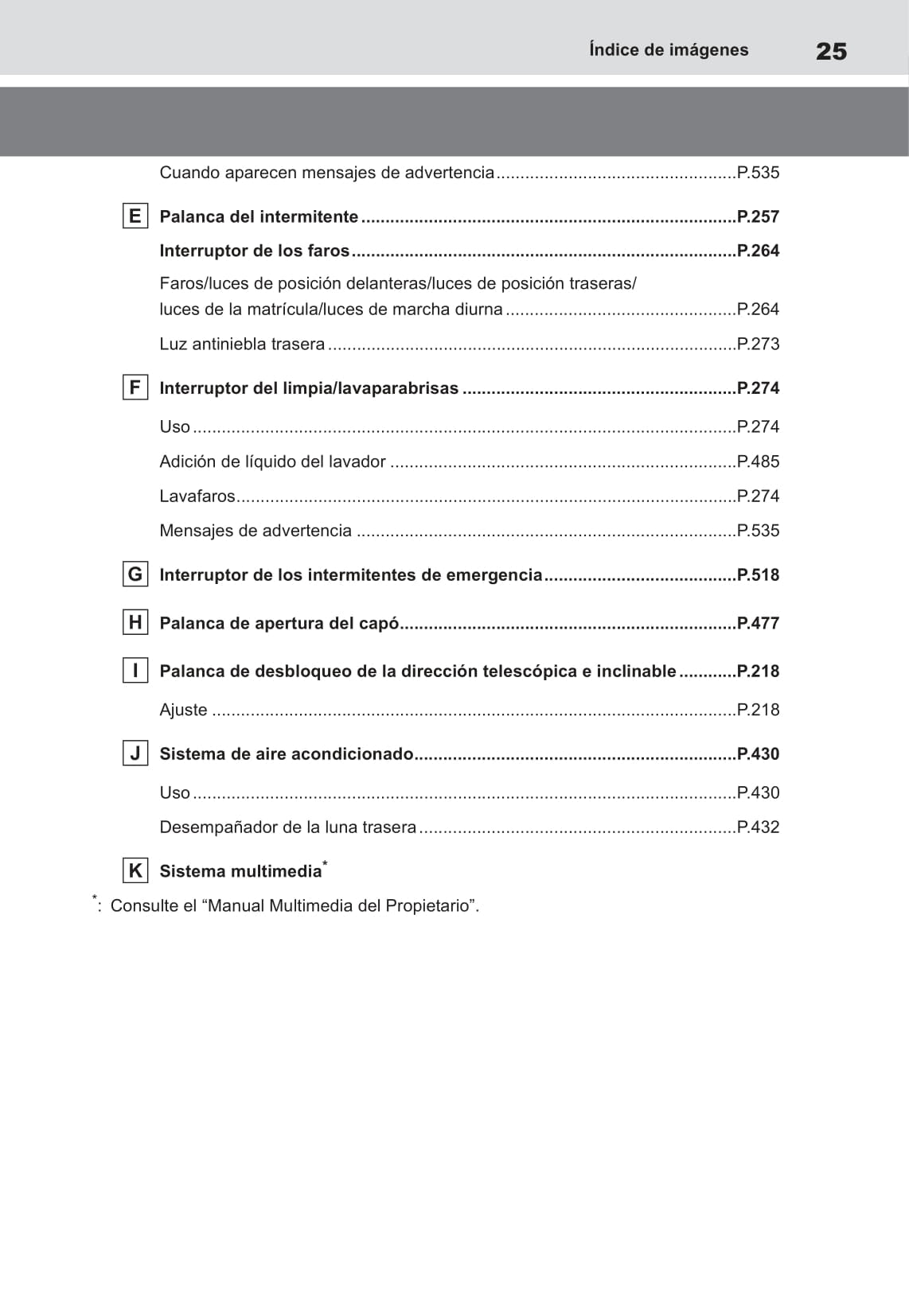 2022-2023 Toyota bZ4X Gebruikershandleiding | Spaans