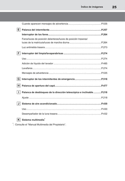 2022-2023 Toyota bZ4X Gebruikershandleiding | Spaans