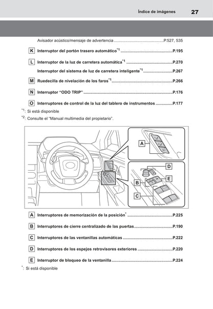 2022-2023 Toyota bZ4X Gebruikershandleiding | Spaans