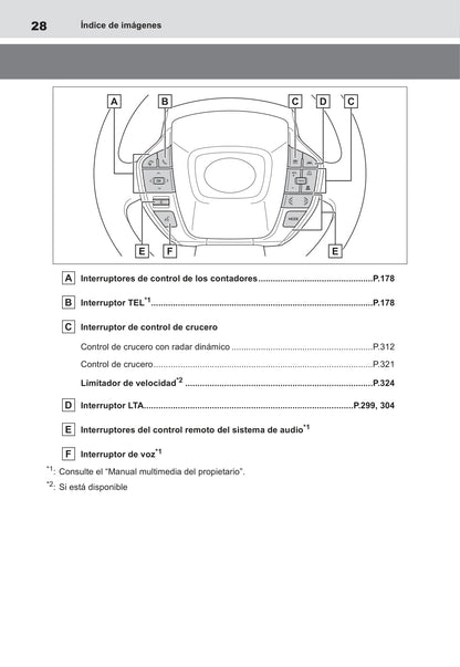 2022-2023 Toyota bZ4X Gebruikershandleiding | Spaans