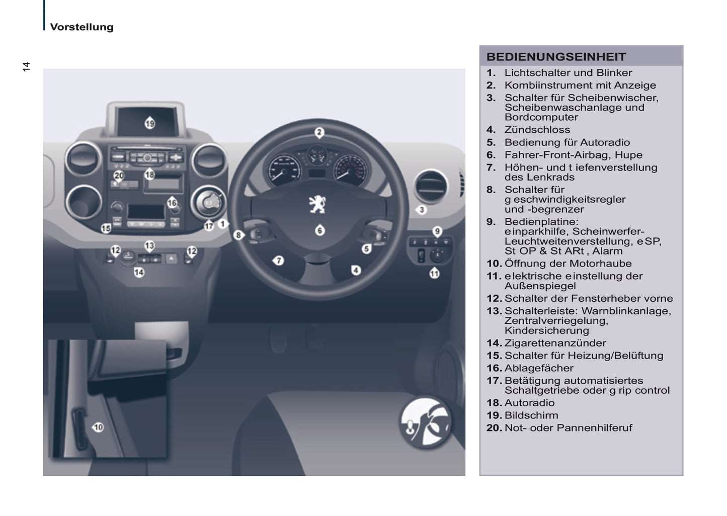 2014-2015 Peugeot Partner Tepee Gebruikershandleiding | Duits