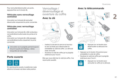 2018-2022 Peugeot 108 Manuel du propriétaire | Français